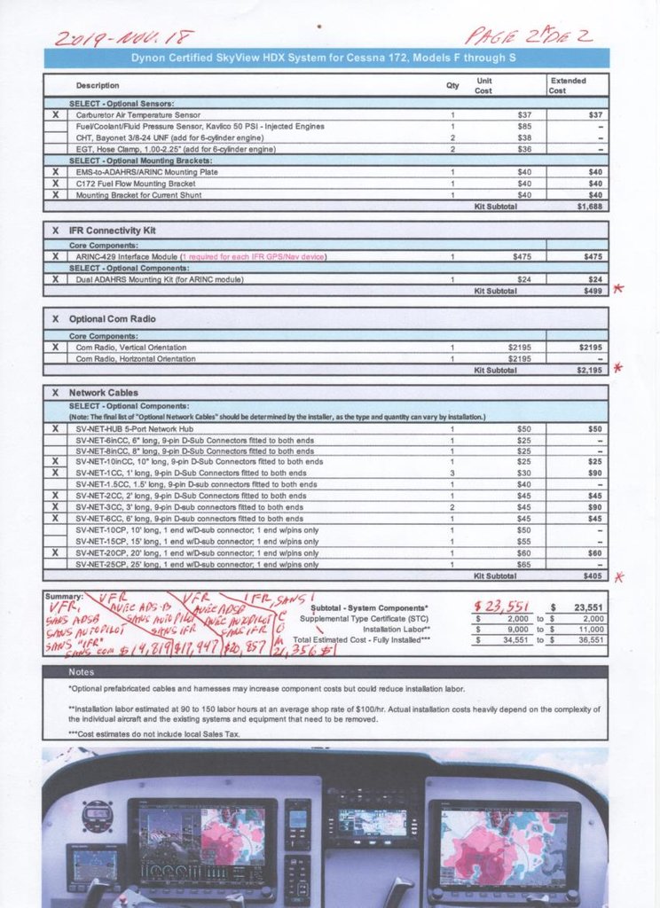 ' Price List, Page 2A of 2, SkyView, HDX System, CESSNA, Models ''F to S  incl.'', 2019 Nov. 19.jpeg