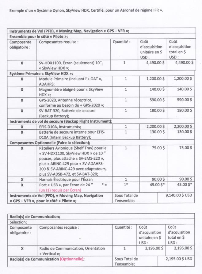 ' 100, Exemple d’un « Système Dynon, SkyView HDX, Certifié, pour un Aéronef de régime IFR » Page 1 de 4, 2019 Nov. 20.jpeg