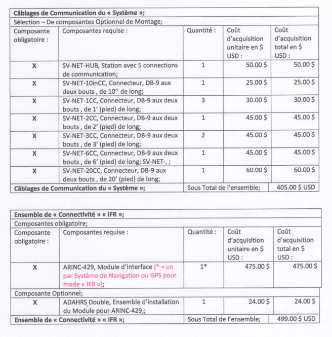 ' 100, Exemple d’un « Système Dynon, SkyView HDX, Certifié, pour un Aéronef de régime IFR » Page 3 de 4, 2019 Nov. 20.jpeg