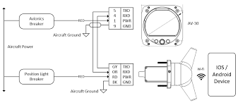 uAvionix,_AV-30,_Installation_Manual(2).png